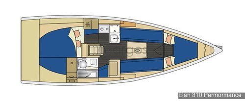 1 Elan 310 Permormance 