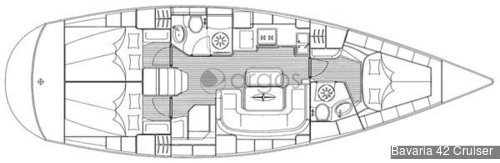 1 Bavaria 42 Cruiser  Verfügbar in Griechenland, Türkei und Kroatien.