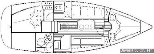 1 Bavaria 30 Cruiser  Verfügbar in Kroatien und Großbritannien.