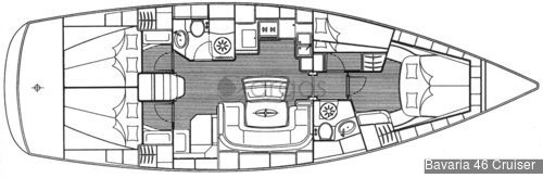1 Bavaria 46 Cruiser  Verfügbar in Griechenland, Kroatien und Kanaren.