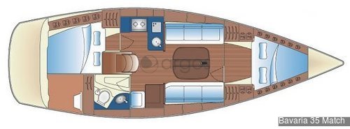 1 Bavaria 35 Match 