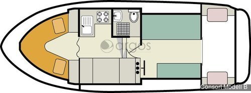 1 Consort Modell B 