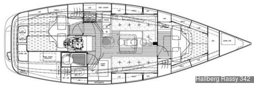 1 Hallberg Rassy 342 