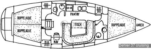 1 Dehler 37 cruising 