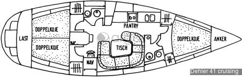 1 Dehler 41 cruising 
