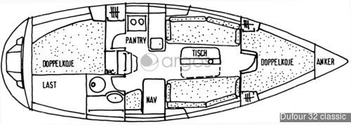 1 Dufour 32 classic 