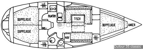 1 Dufour 35 classic 