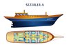 Grundriss Sezerler