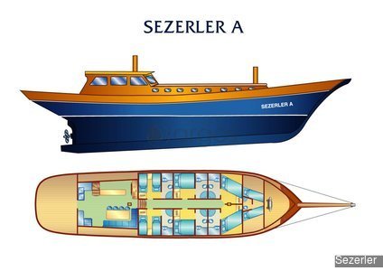 1 Sezerler 