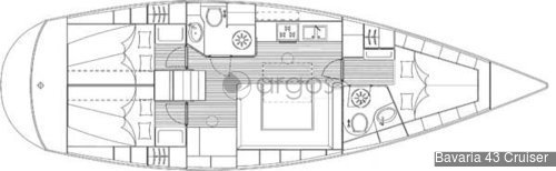 1 Bavaria 43 Cruiser  Verfügbar in Türkei und Kroatien.