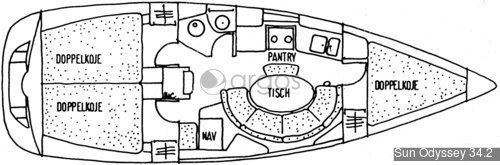 1 Sun Odyssey 34.2 