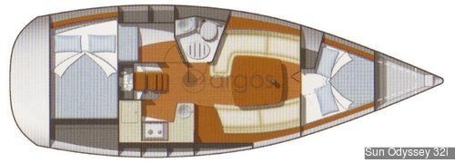 1 Sun Odyssey 32i  Verfügbar in Griechenland und Kroatien.