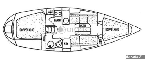 1 Bavaria 31 