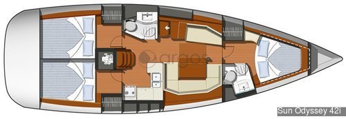 1 Sun Odyssey 42i  Verfügbar in Griechenland.