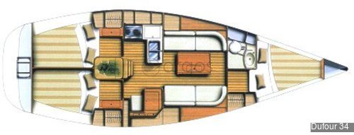 1 Dufour 34  Verfügbar in Frankreich.