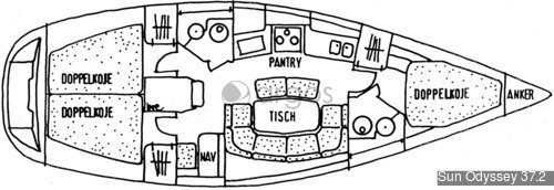 1 Sun Odyssey 37.2 