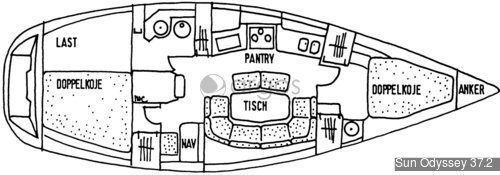 1 Sun Odyssey 37.2 