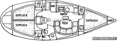 1 Sun Odyssey 33.1 